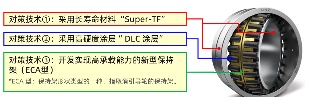 產(chǎn)品技術(shù).png 產(chǎn)品技術(shù).png